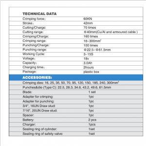 BZ-60UNV technical data